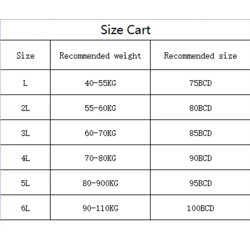 Size chart for 5 color bra collection with weight recommendations and corresponding sizes.