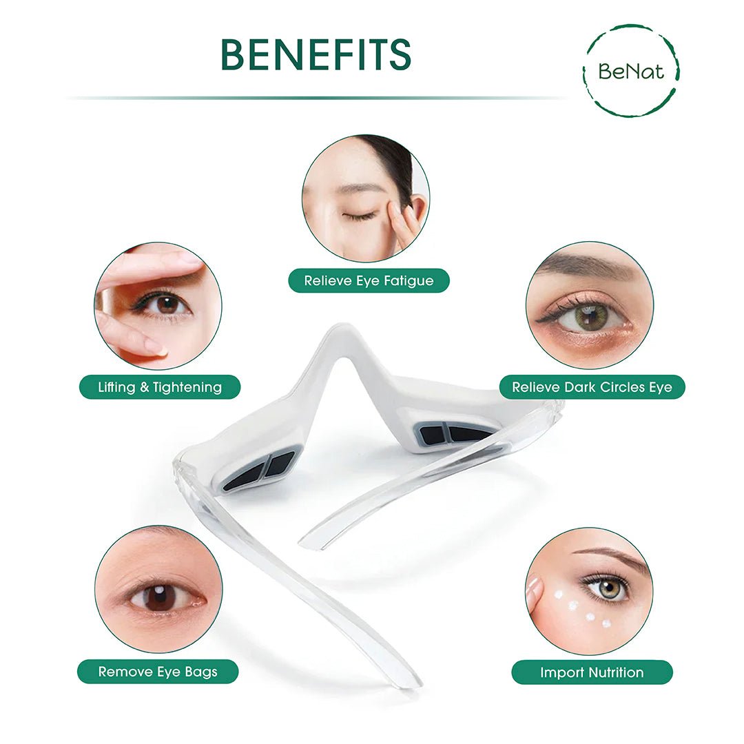 Under eye device with benefits listed on a white background