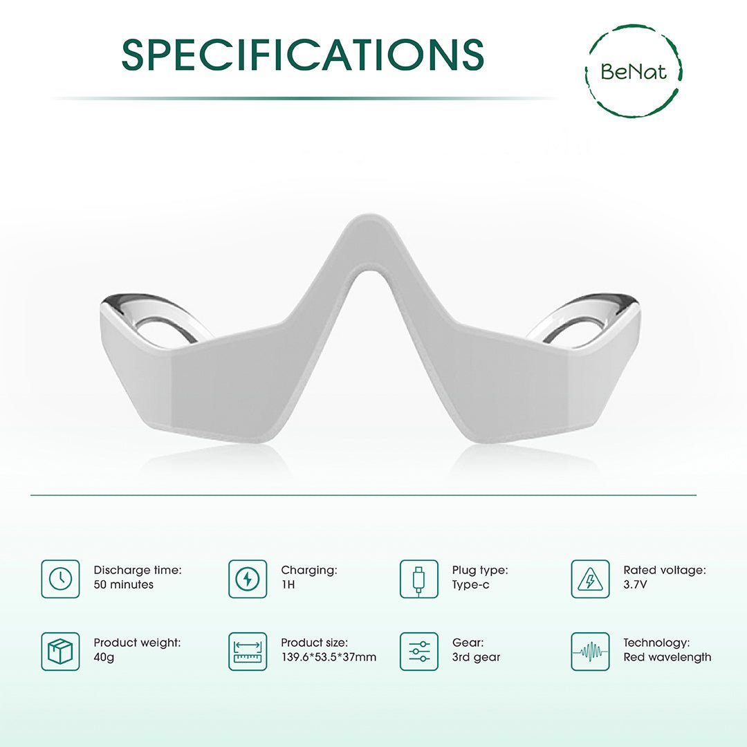 White under eye red light therapy glasses with specifications on a light green background